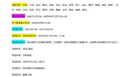 2025泰兴教师招聘何时开始？