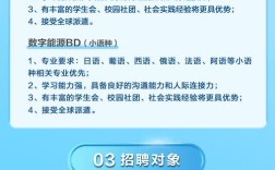 杭州能源类校园招聘有哪些信息？