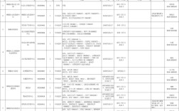 2025桐城事业单位体检时间何时公布？