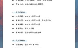 贵州事业单位考试具体考哪些内容？