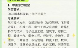 东航2025校招网何时开放报名？