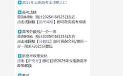 2025云南事业单位成绩何时出？