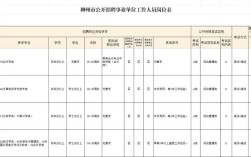 2025广西事业单位何时招考？