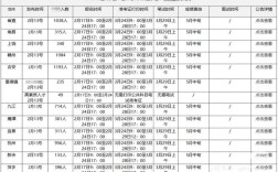 2025吉安教师招聘何时开始？