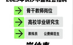 长沙岳麓教师招聘2025何时开始报名？