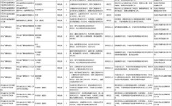 2025石家庄事业单位招聘何时出公告？