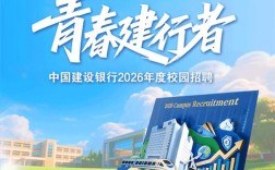 建设银行 智慧校园招聘