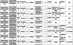 2025江苏事业单位何时报名？