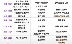 华为2025校招何时启动？岗位有哪些变化？