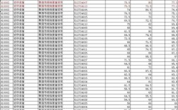 扬中教师招聘2025成绩何时出？