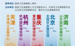 药物安全专员校招，应聘需具备哪些能力？