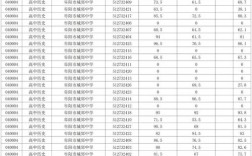 2025年任城区教师招聘面试成绩何时公布？