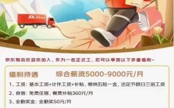 京东昆山分拣员校园招聘