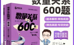 事业单位省考具体考哪些科目？