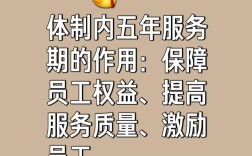 事业单位五年服务期，违约要担责吗？