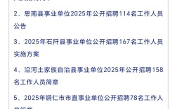 铜仁事业单位2025招聘何时启动？