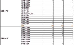 2025莒县教师招聘面试名单何时公布？