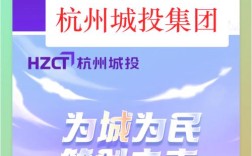 自贡城投集团 校园招聘