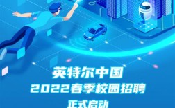 英特尔深圳校招有哪些岗位？