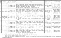 温岭2025教师招聘何时开始？