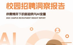 百视通2025校招有哪些岗位？