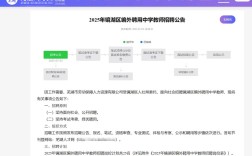 2025芜湖教师招聘公告