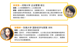 natali安康通校园招聘有哪些岗位要求？
