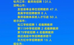 哈尔滨文化学校招聘教师有何要求？