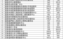 2025延安事业单位考试公告何时发布？