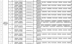 张家口事业单位招聘何时开始？