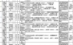 2025云南事业单位何时报名？