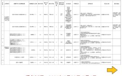 2025岳阳楼区教师招聘何时开始？