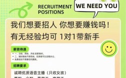 ecovadis 校招何时启动？岗位有何要求？