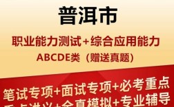 普洱2025事业单位题有何变化？