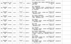 安徽教师招聘缺考人数为何这么多？