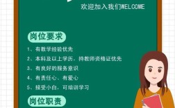 招聘哈尔滨英语教师招聘