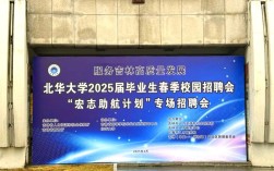 2025届校招，哪些岗位最值得投？