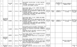 2025温州市事业单位