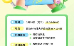 银行校招宣讲材料有何关键信息？