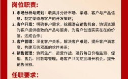 畜牧行业校招PPT，企业如何吸引人才？