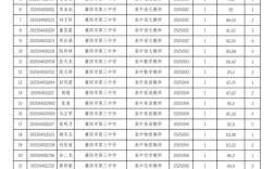 灵石教师招聘2025成绩何时公布？