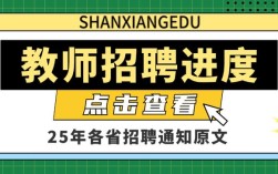 2025章丘教师招聘入口几月开通？
