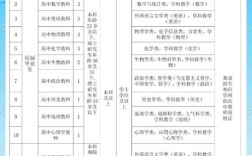 2025常德教师招聘何时启动？
