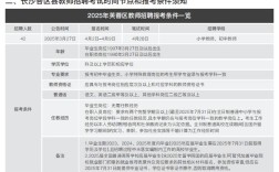 2025长沙教师体检名单何时公布？