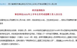 绵阳事业单位招聘2025