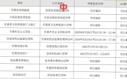 上饶事业单位成绩何时出？