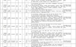 2025石狮市教师招聘