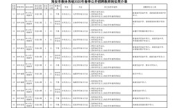 南通2025教师招聘何时启动？