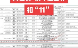 西安事业单位招聘何时开始报名？