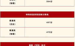 2025陕西事业单位联考成绩何时查？